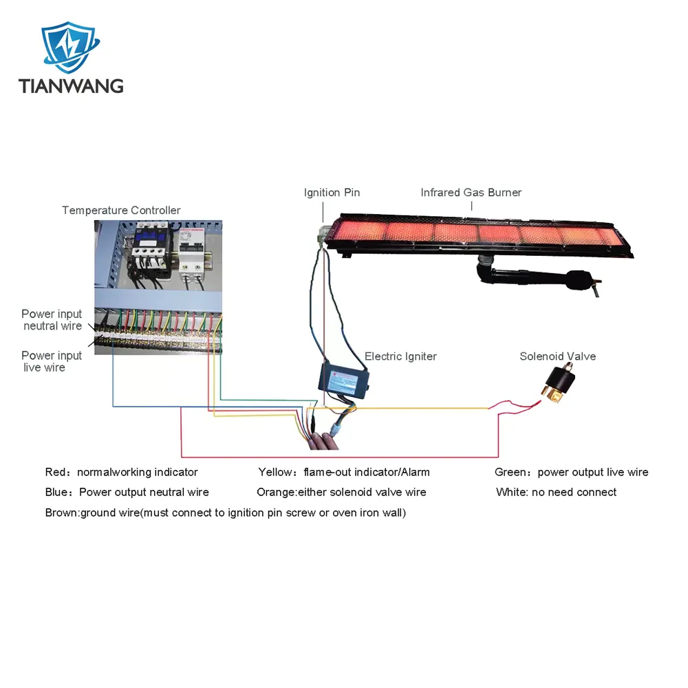 Industrial Gas Burner Pulse Ignition Controller with Electronic Spark Ignition - Image 4
