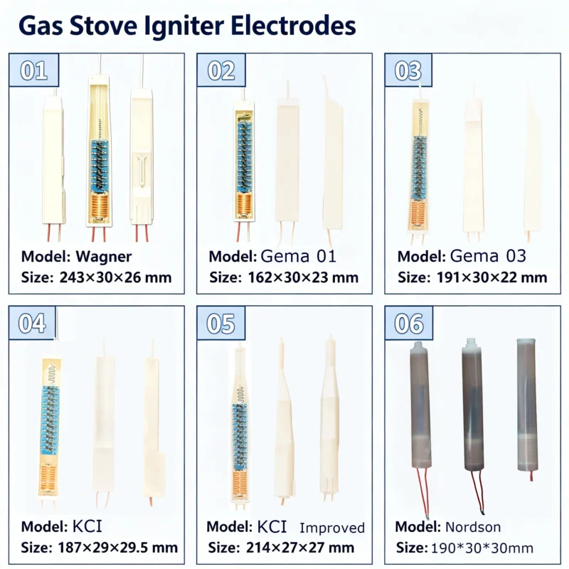 high voltage cascade