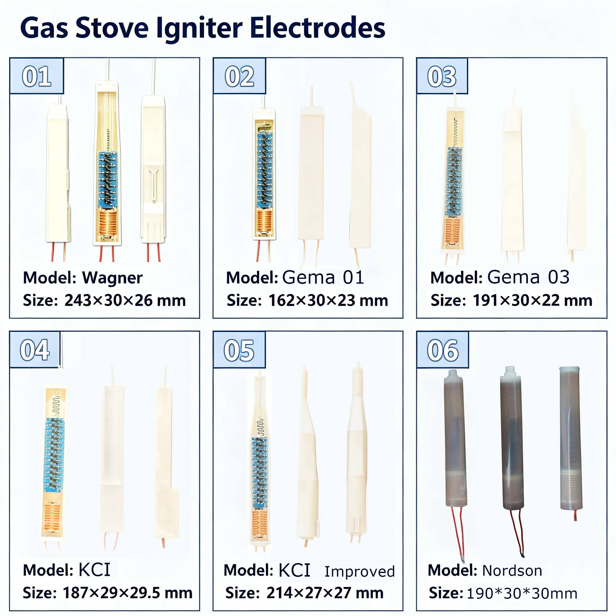 High Voltage Cascade for Electrostatic Powder Coating Guns | OEM Cascade Module Manufacturer - Image 3